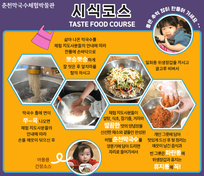 춘천막국수체험박물관