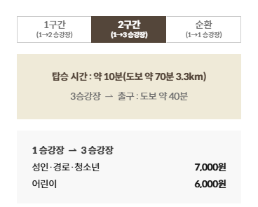 모노레일-1-3-승강장