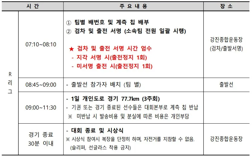 2024_마스터즈_사이클_강진투어_경기종목_및_일정