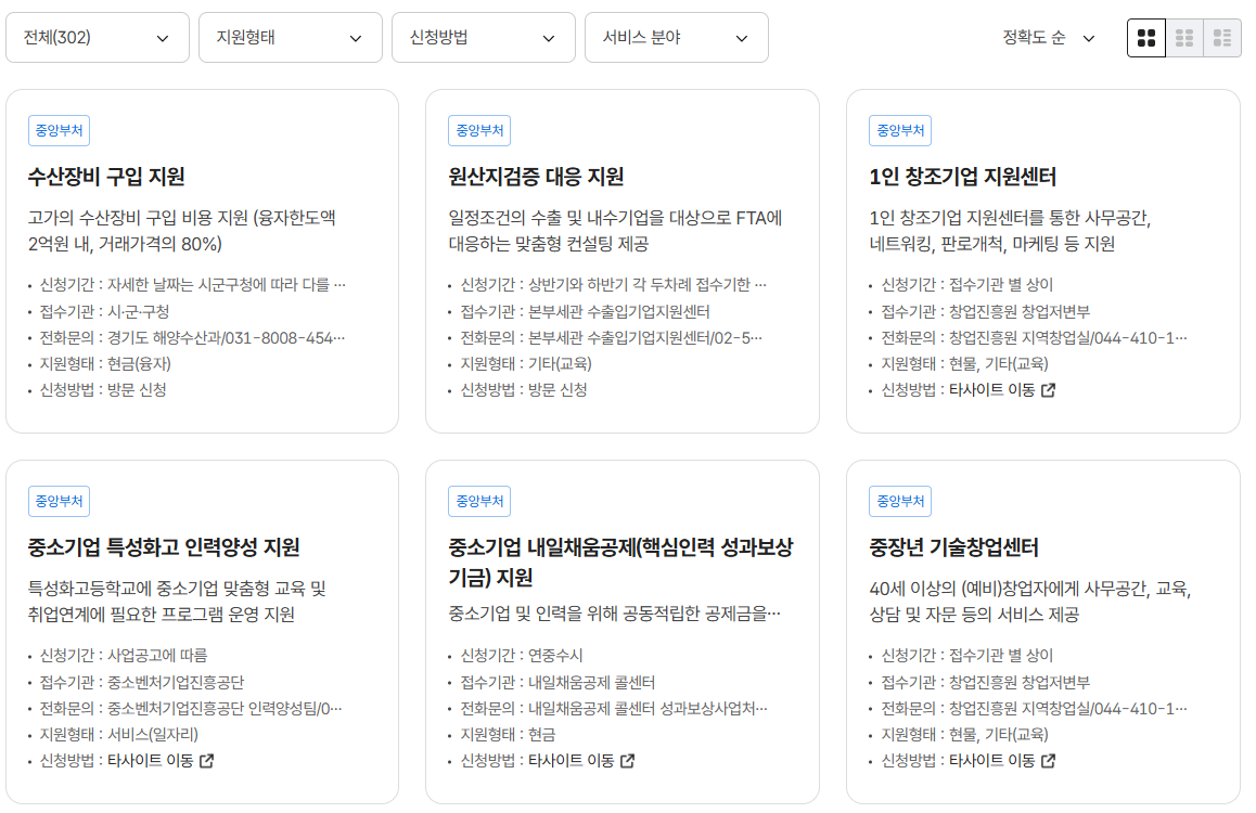 보조금 종류