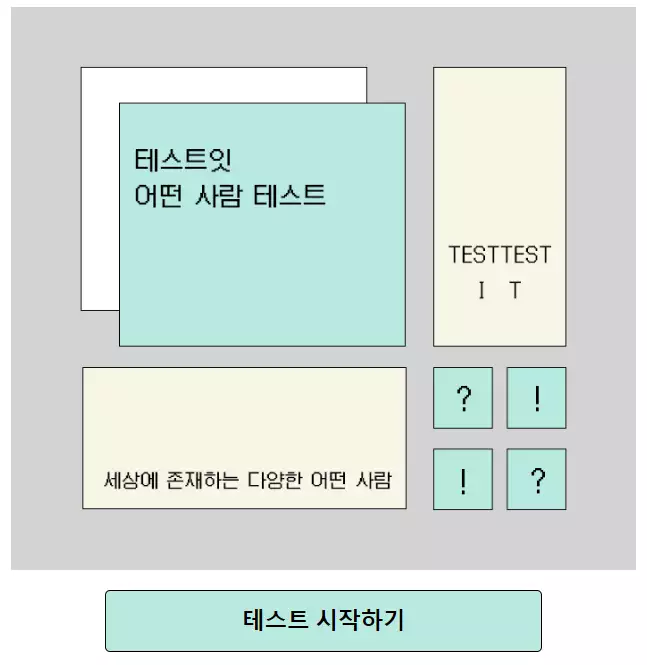 심리 테스트 중 하나 인&#44; 어떤 사람 테스트에 관련된 사진이다.