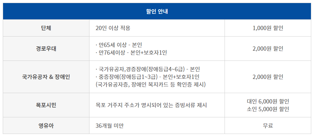 해상-케이블카-여행