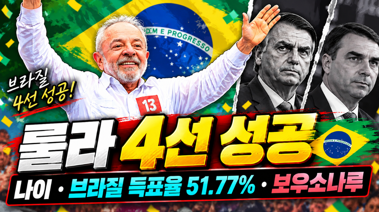 브라질 룰라 4선 성공|나이·득표율·보우소나루