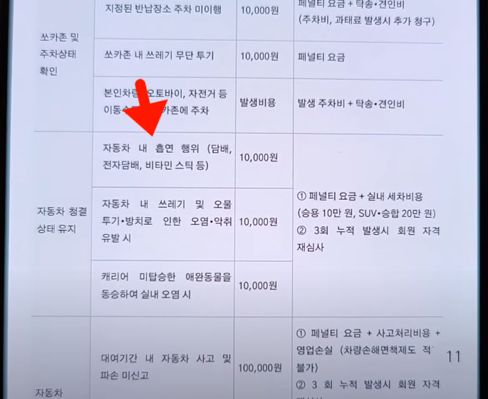 차량 내 흡연