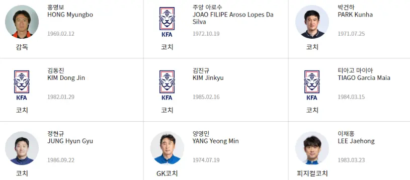 한국 코치진