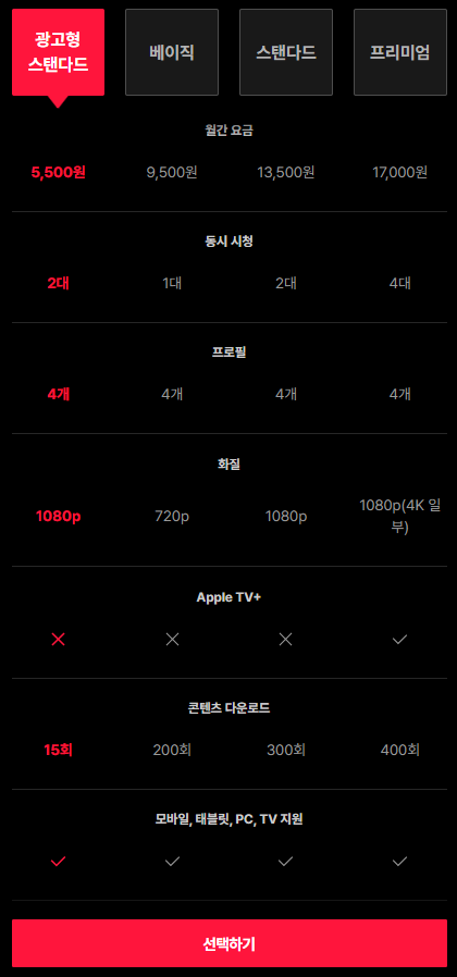 티빙 요금제 할인 야구 베이직 광고요금제 TVING