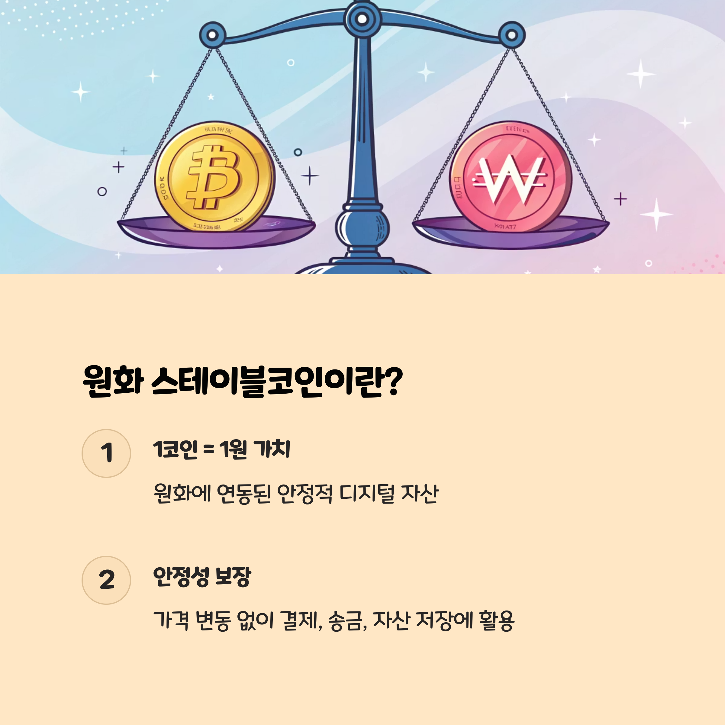원화 스테이블코인이란?