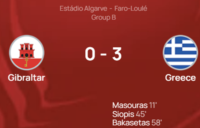 UEFA 유로 2024 예선 지브롤타 그리스 경기 결과