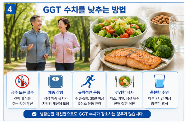간 건강을 위한 규칙적인 운동과 건강한 식습관