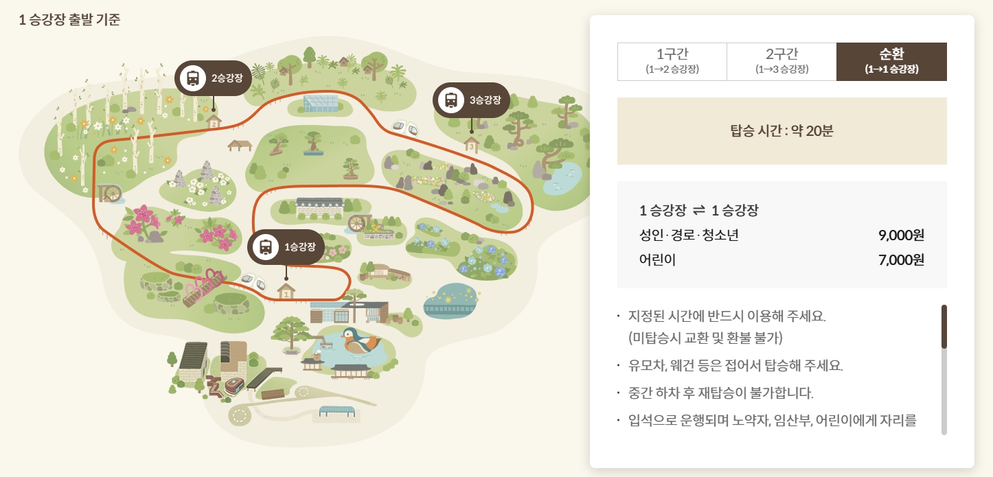 화담숲 ,모노레일 ,화담숲모노레일