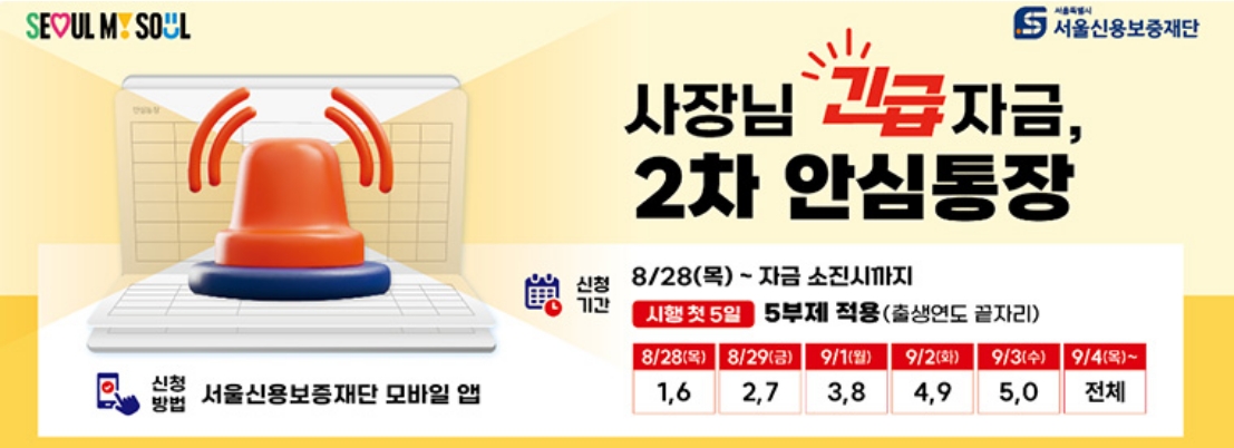서울시 소상공인 안심통장 신청하기 (자영업자 마이너스 통장)
