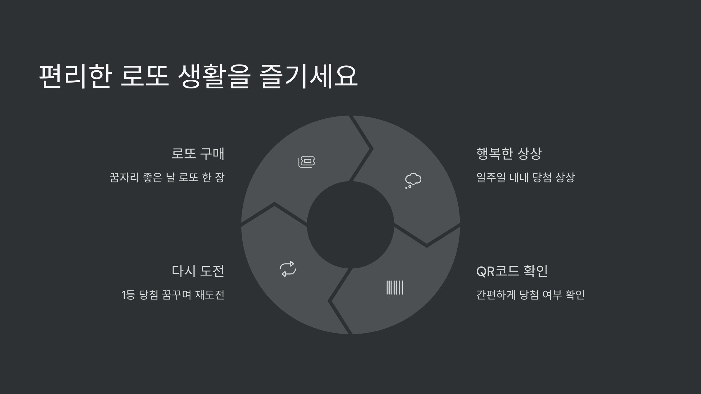 로또-즐기기