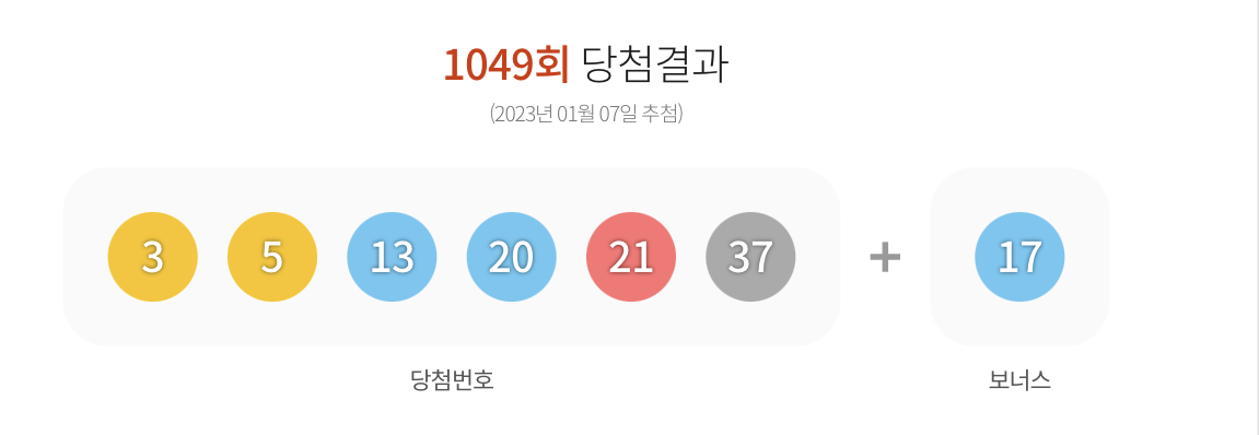 로또 1050회 예상번호