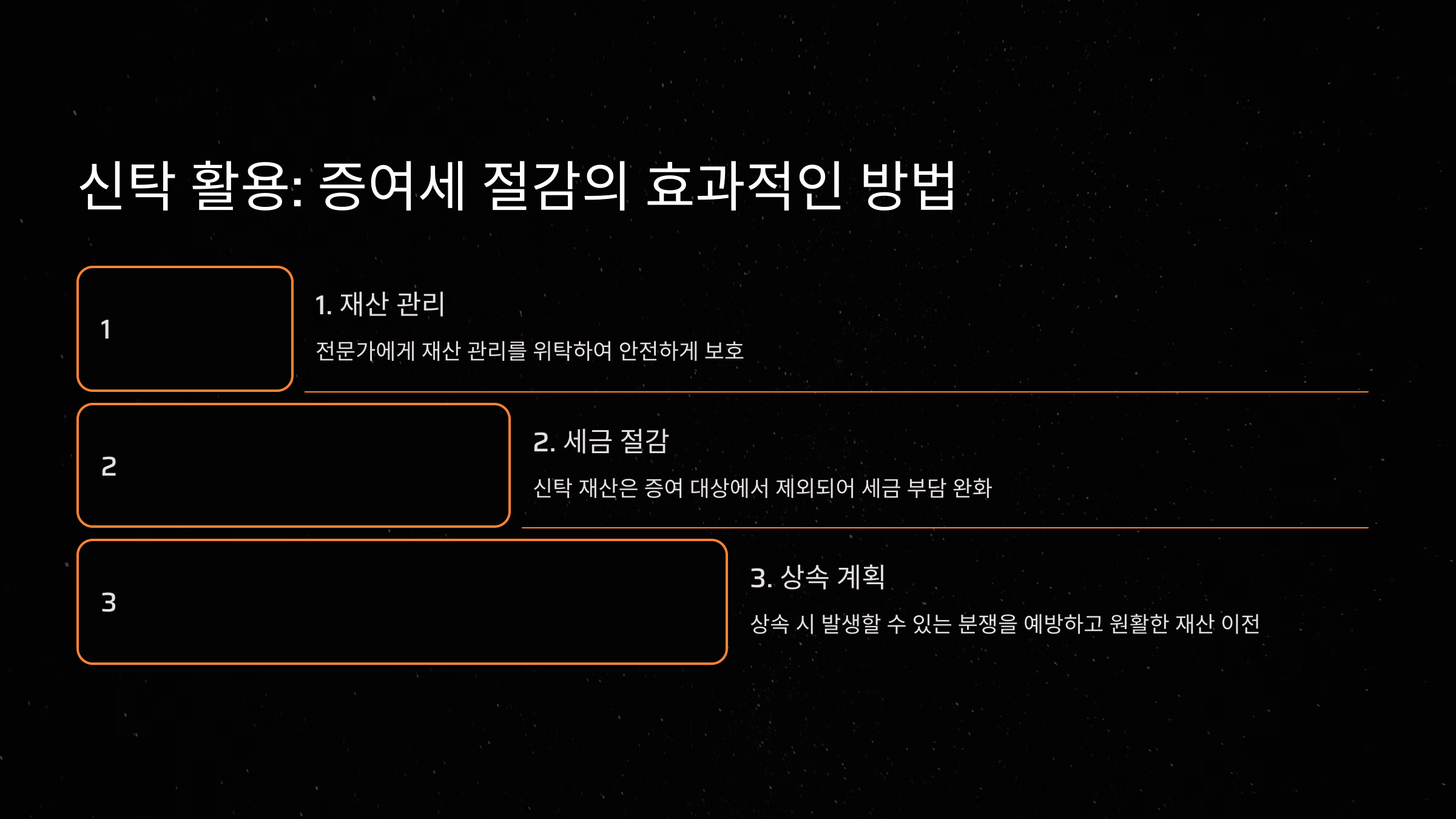 신탁을 활용한 증여세 절감