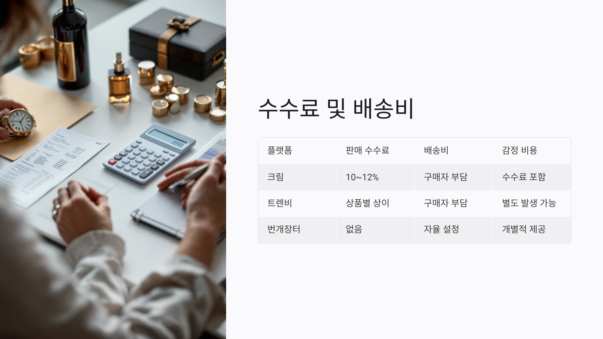 중고 명품 거래 수수료 및 배송비 비교