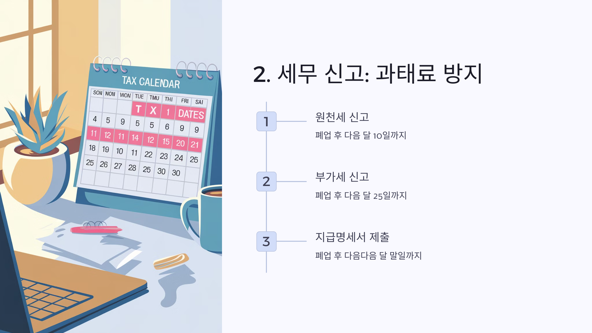 자영업자 폐업 시 꼭 알아야 할 5가지 핵심 사항