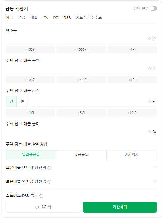 DSR이란? DSR 계산 방법과 스트레스 DSR 규제 영향