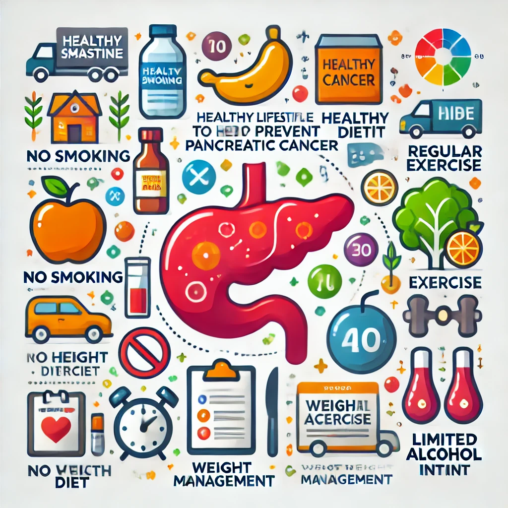 췌장암 등통증 위치