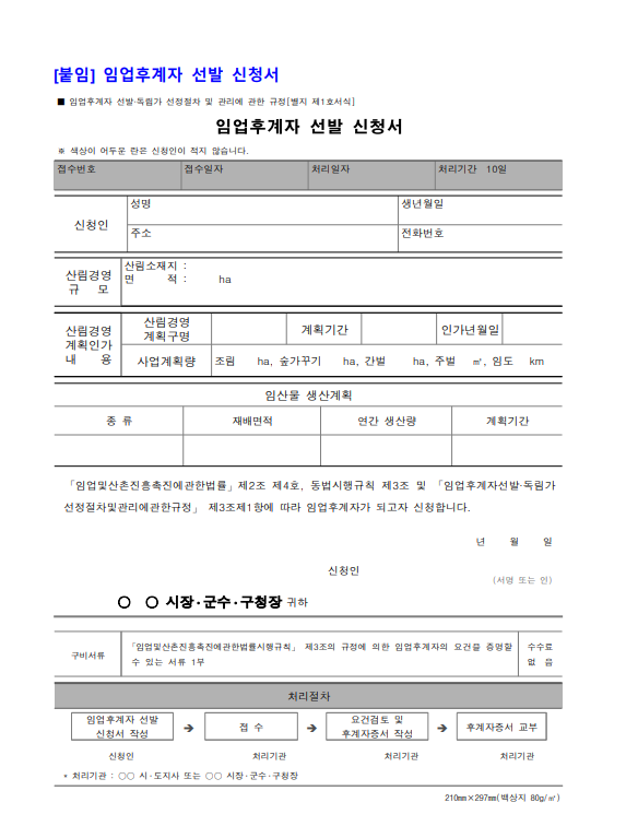 임업 후계자 자격 요건