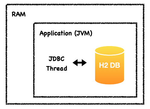 article thumbnail image