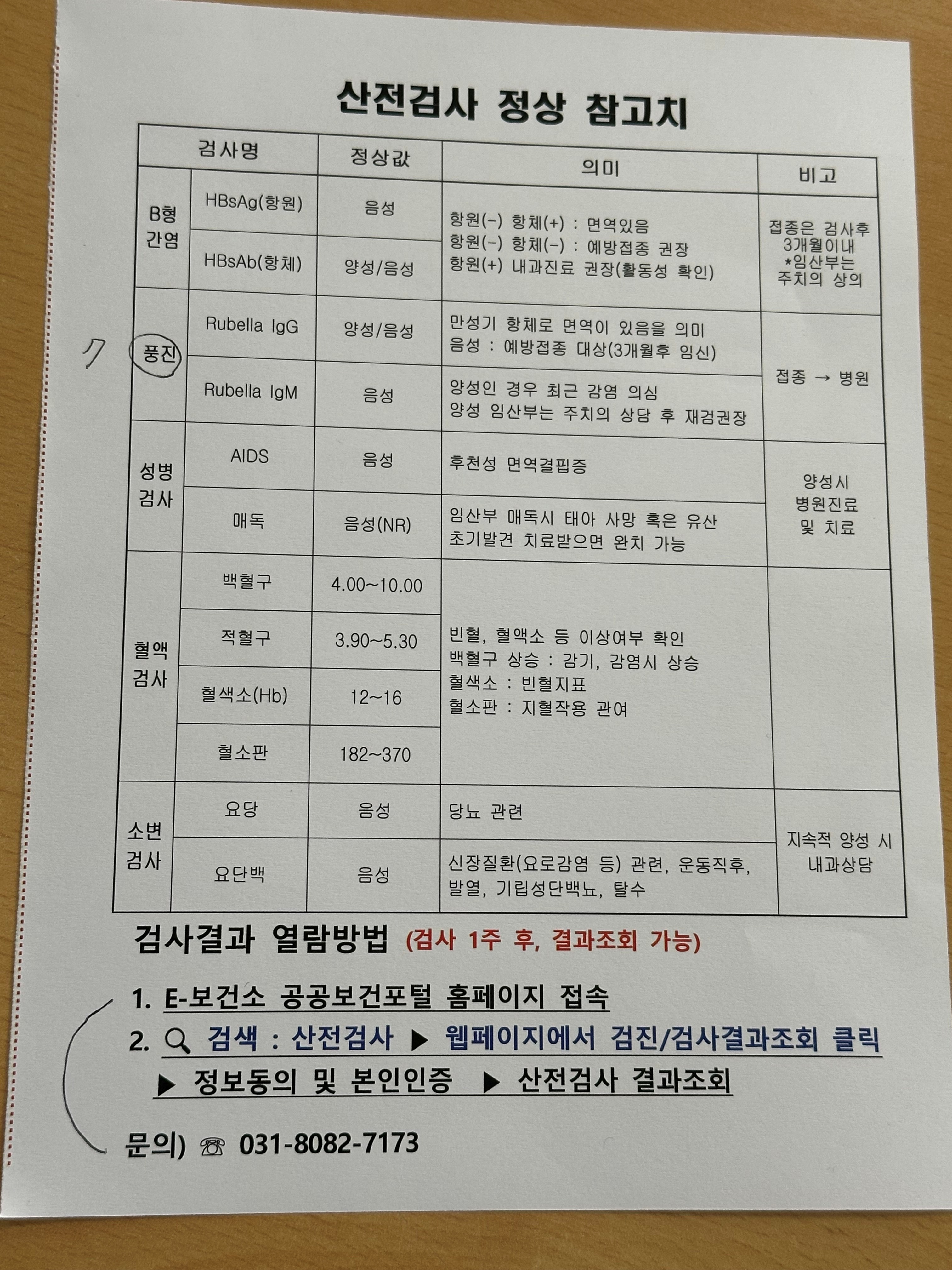 양주시-산전검사-정상-참고치-설명서