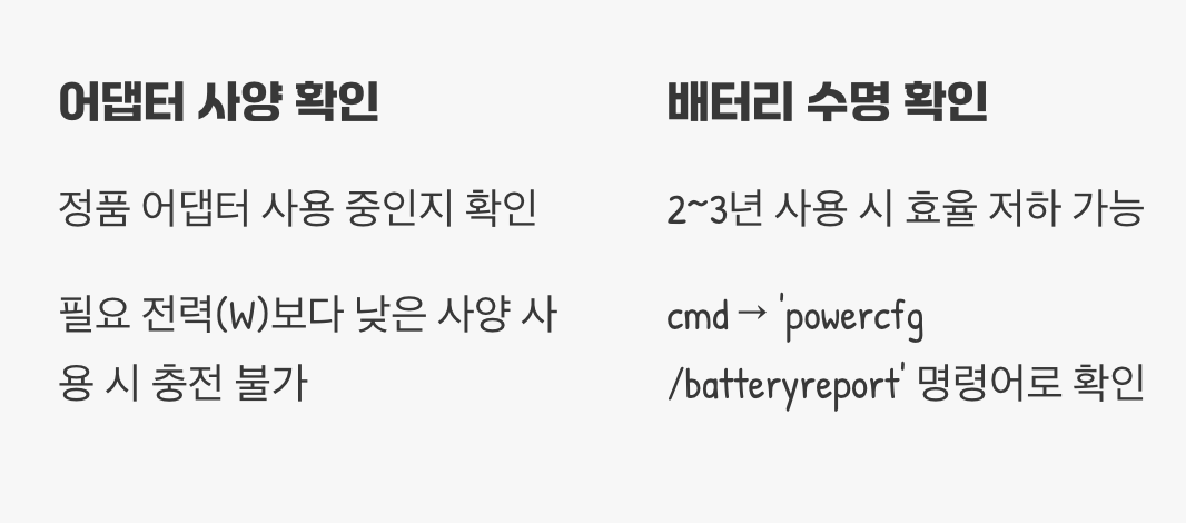 4단계: 최후의 점검, 어댑터 사양과 배터리 수명