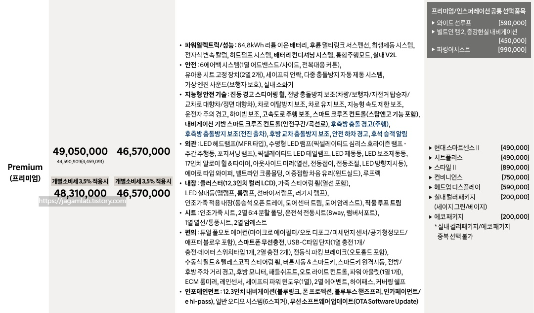 2025 코나 일렉트릭 롱레인지 프리미엄 트림 가격 및 기본 품목