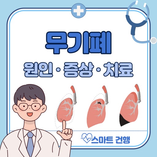 무기폐 원인, 증상, 치료/ 출처 - 네이버블로그 [스마트 건행]