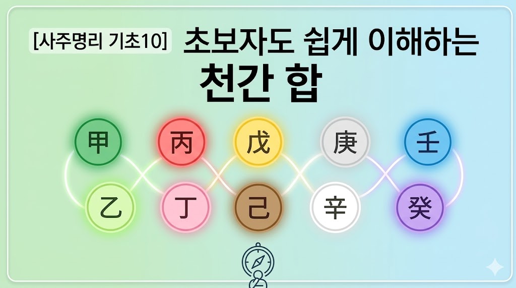 천간합에 대한 설명