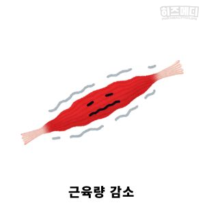 혈청 크레아티닌 정상수치
