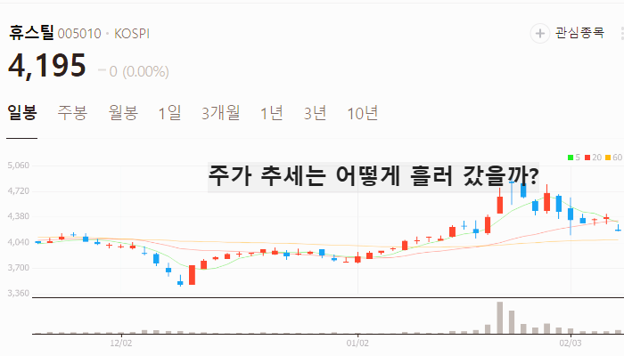 철강 관련주 대장주 철강주 TOP7