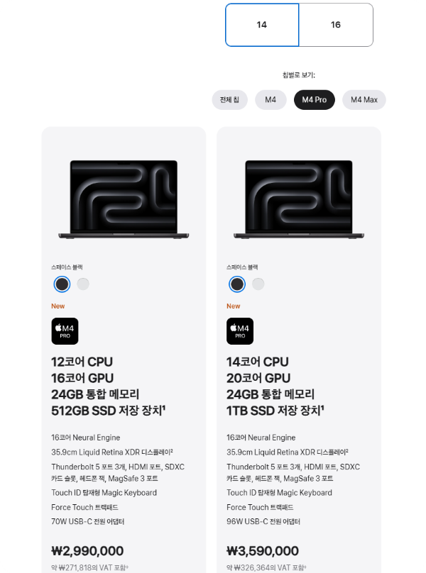 맥북 m4 프로 가격