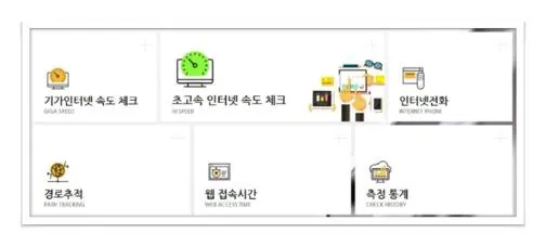 인터넷 속도 테스트