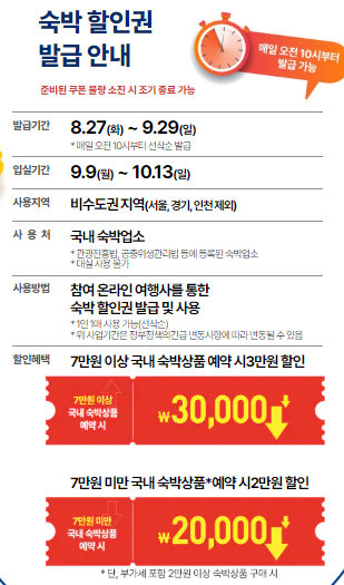 숙박 세일 페스타 할인권 발급 안내