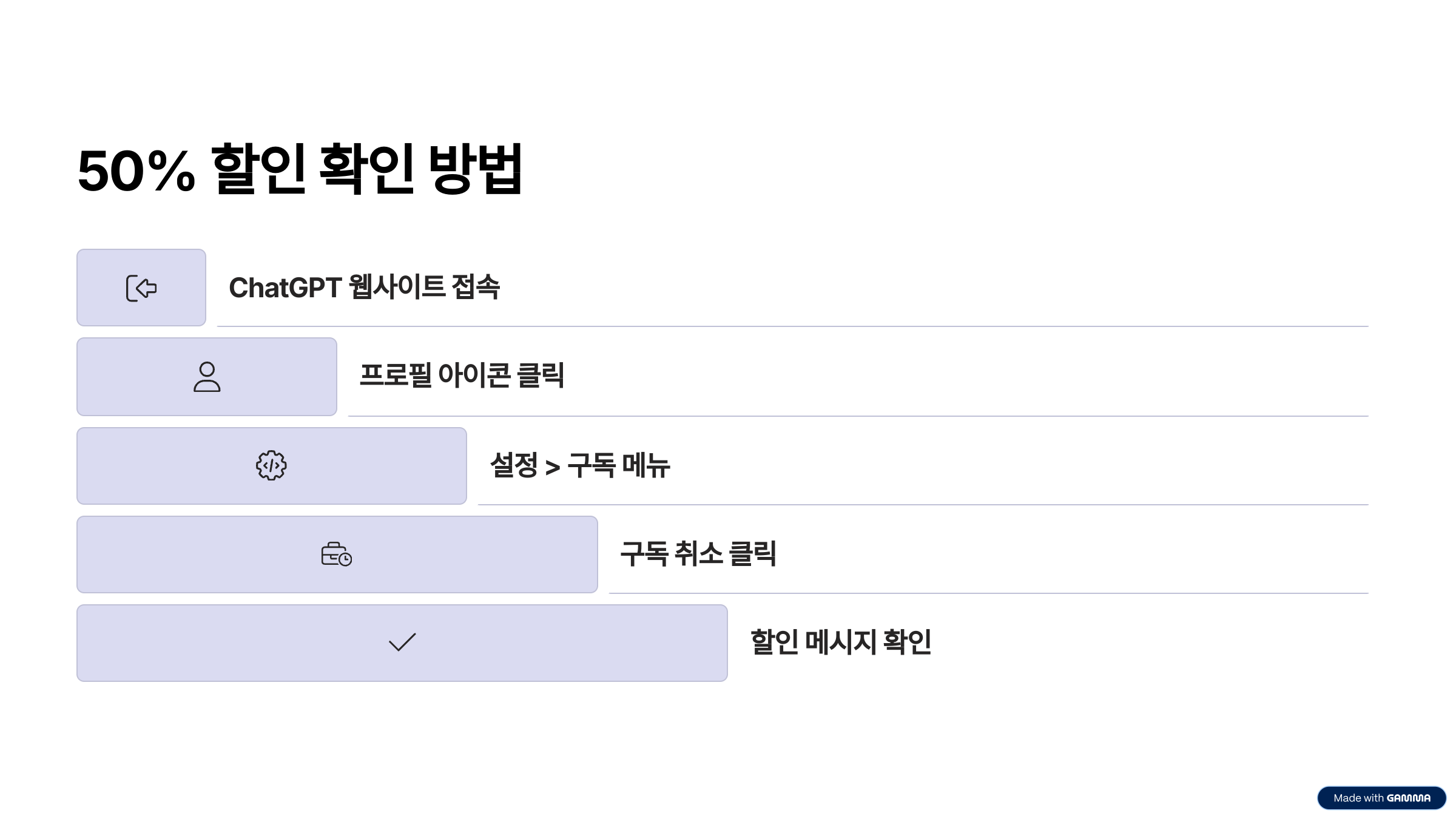 50% 할인 확인 방법