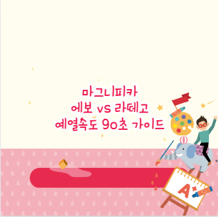 마그니피카 에보 vs 라떼고 예열속도 90초 가이드