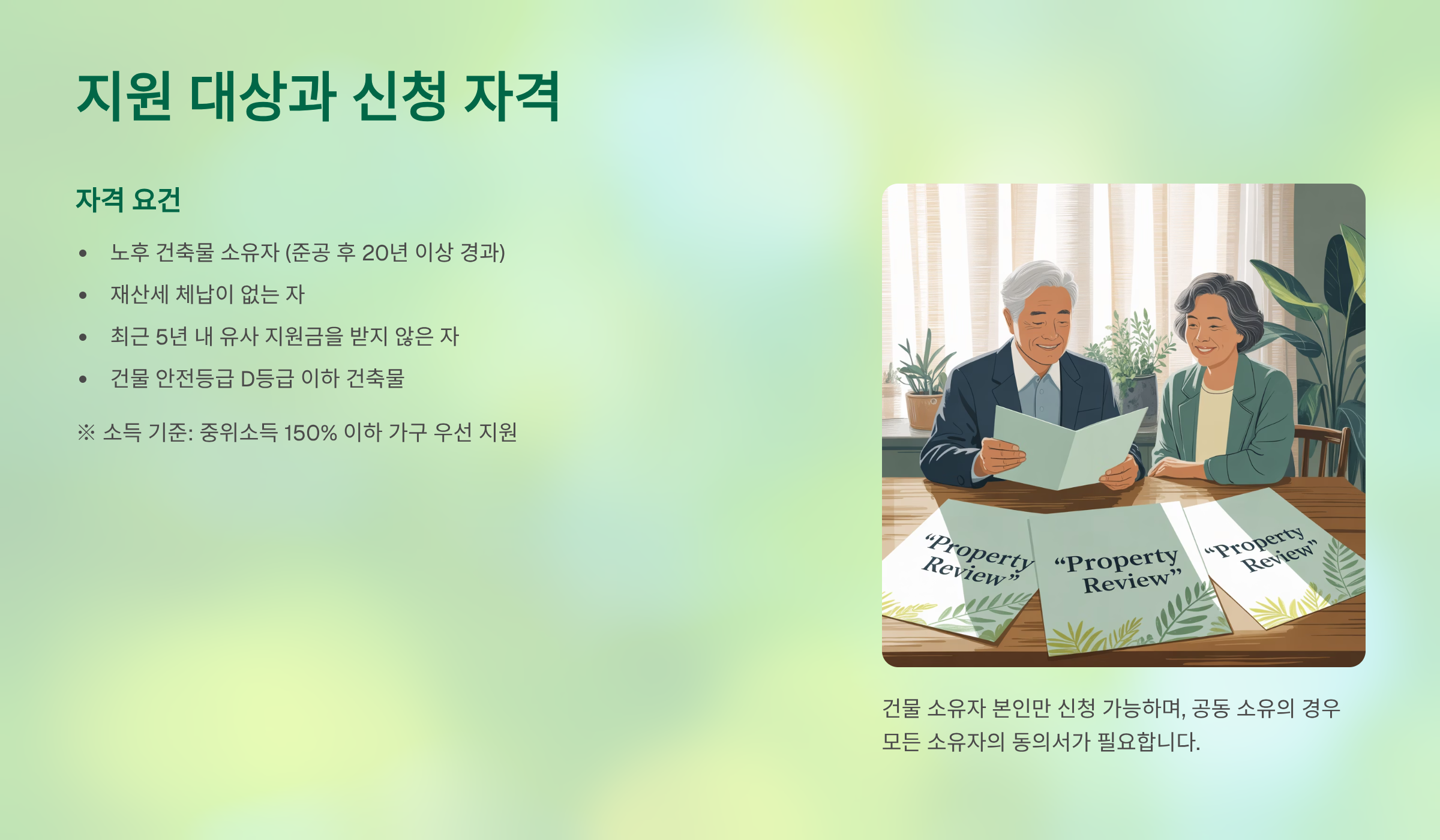 지원 대상과 신청 자격