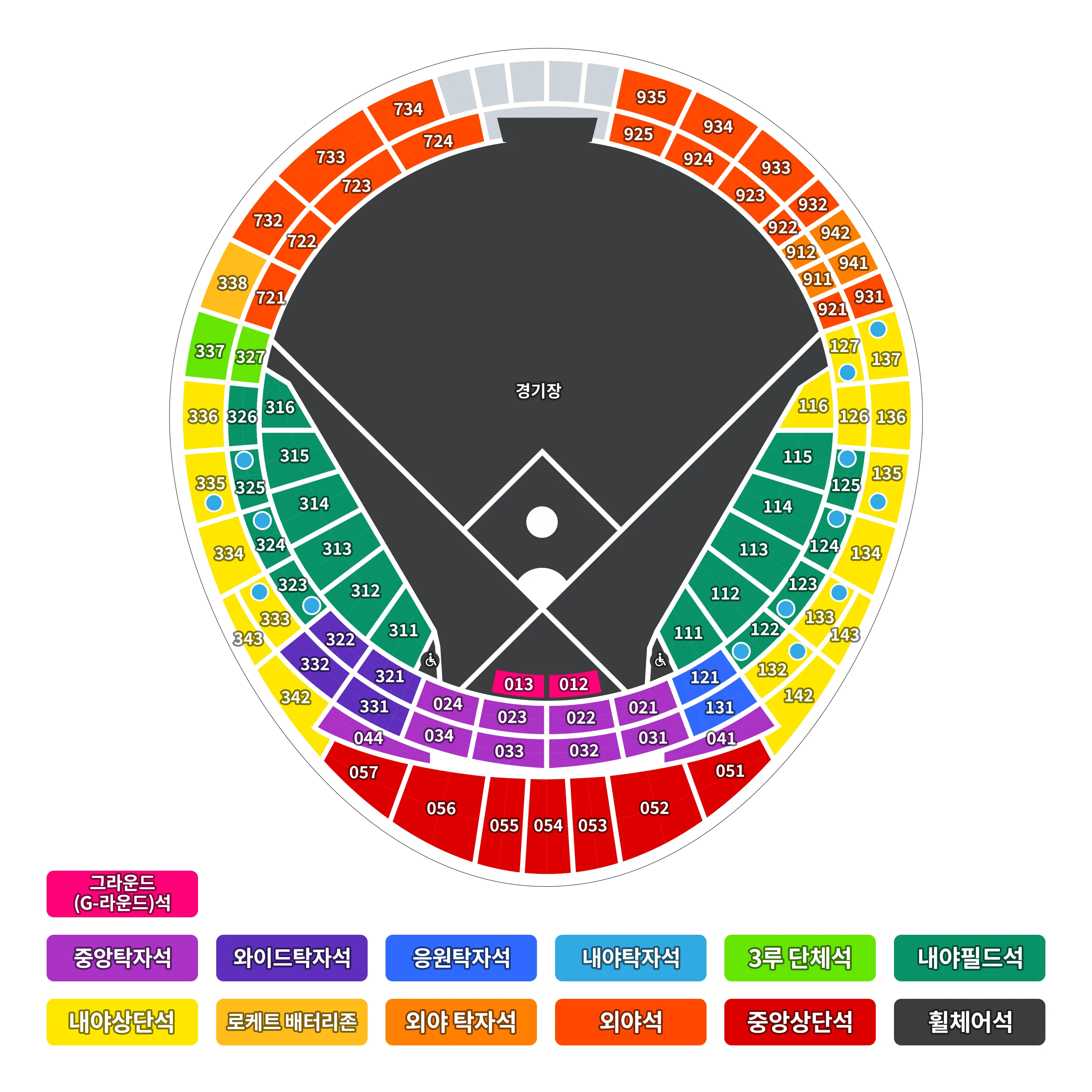 롯데야구 예매 팁 및 대기줄 뚫는 성공 노하우 총정리_1