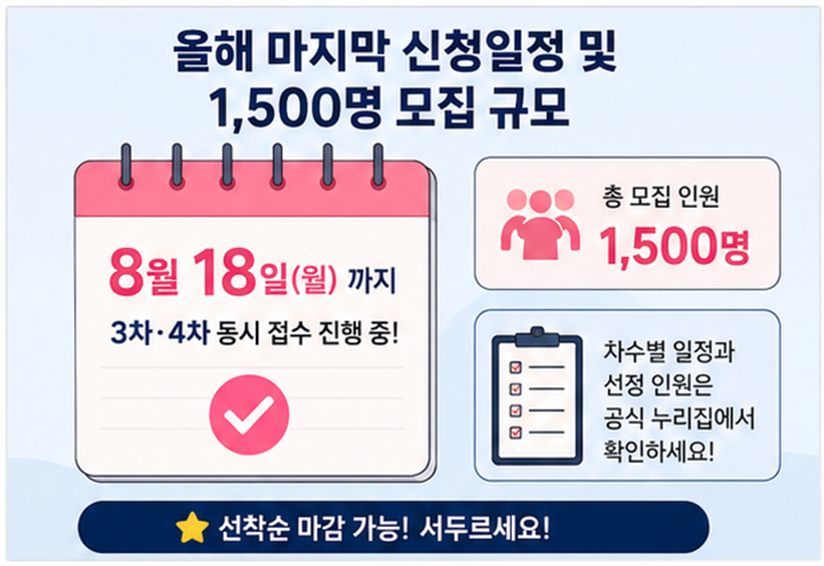 [마감 임박] 3059 여성 주목! 최대 90만원 구직지원금 신청 방법 총정리 (8/18까지)