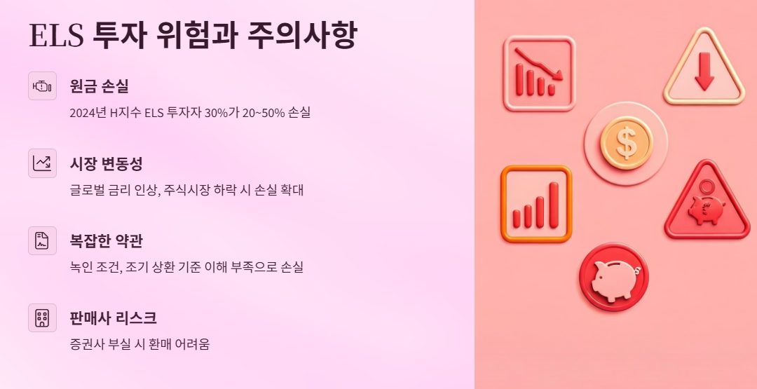 ELS 투자 위험과 주의사항