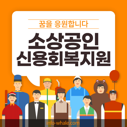 서민&middot;소상공인 신용회복지원 : 연체정보 상세기준 확인하기