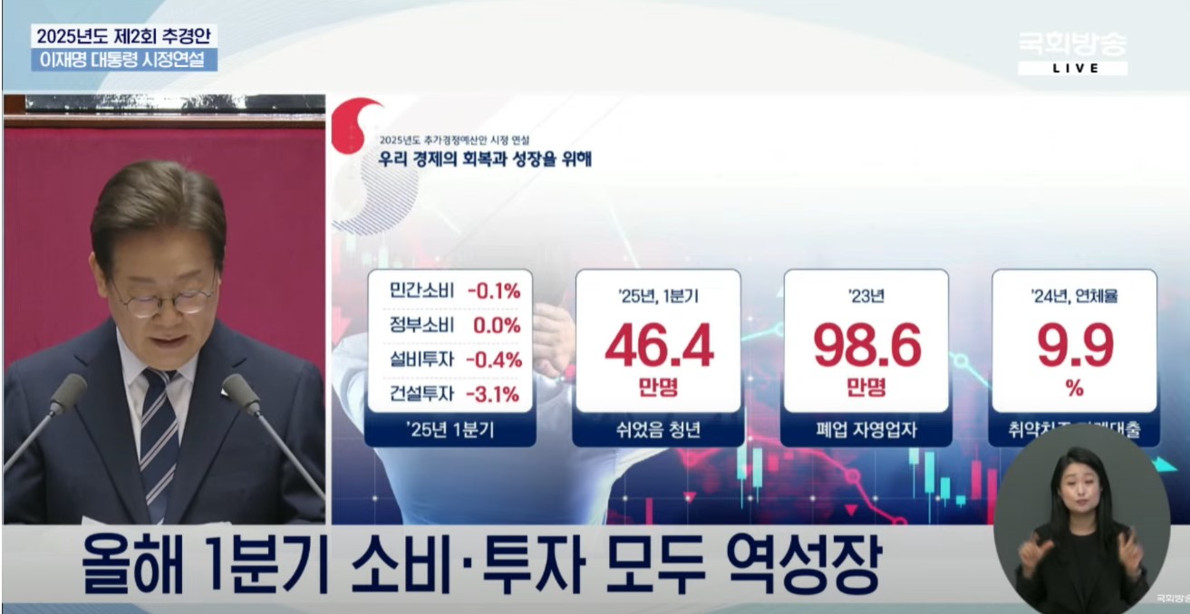 이재명 대통령 민생회복 시정연설