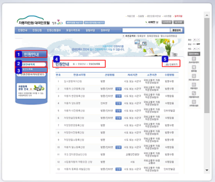 자동차등록증 인터넷 발급 재발급 방법