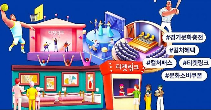 경기 컬처패스 문화소비쿠폰