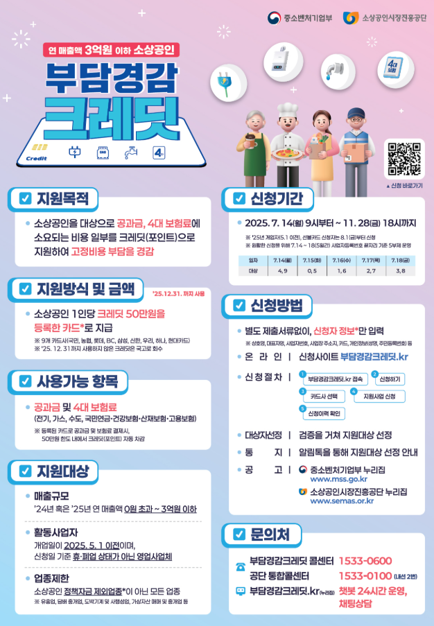 부담경감 크레딧 신청 이미지 3