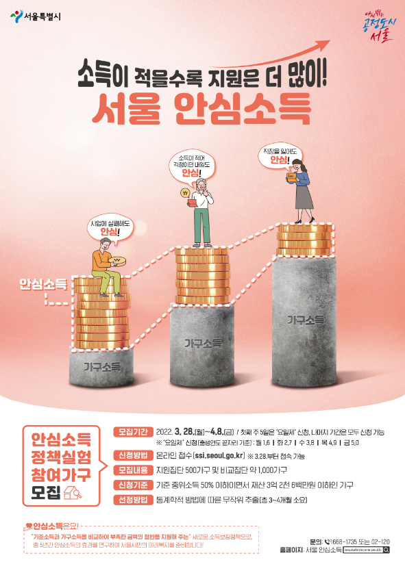 서울시 안심소득