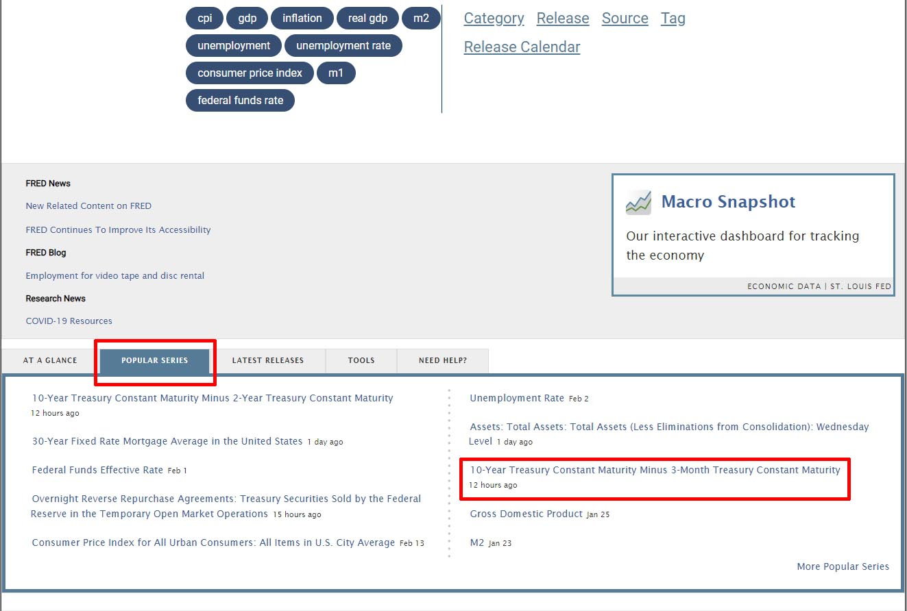10년 미국채 금리와 3개월 미국채 금리의 장단기 금리차 그래프 보는 방법