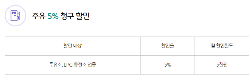 TMAP KB국민카드