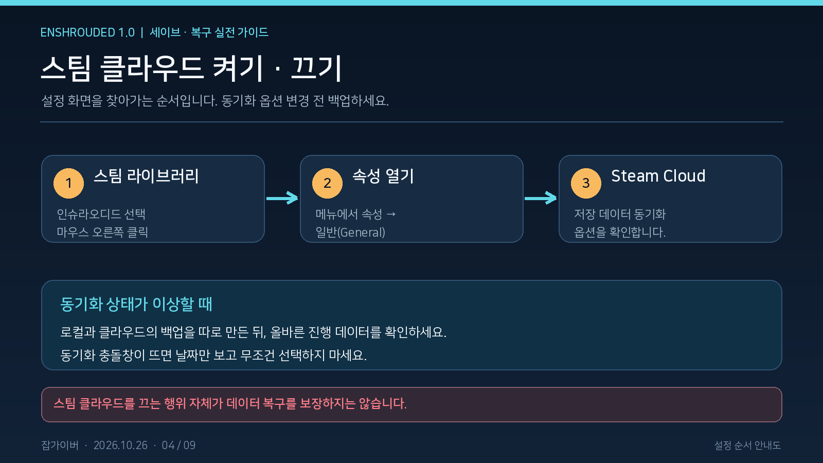스팀 라이브러리 인슈라오디드 속성 일반 메뉴에서 스팀 클라우드 동기화 옵션을 확인하는 방법