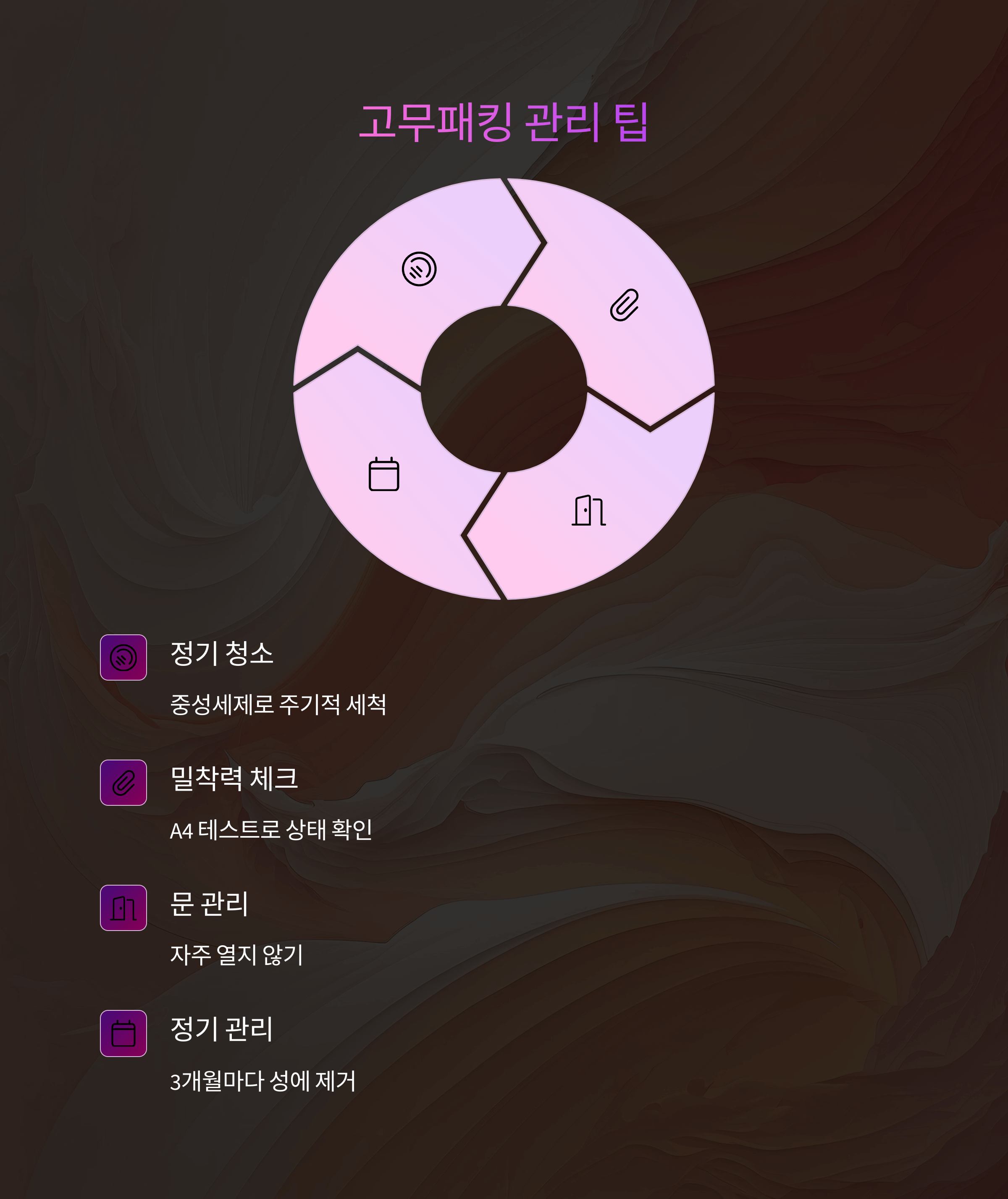 냉동실 성에 제거 고무패킹 복구법